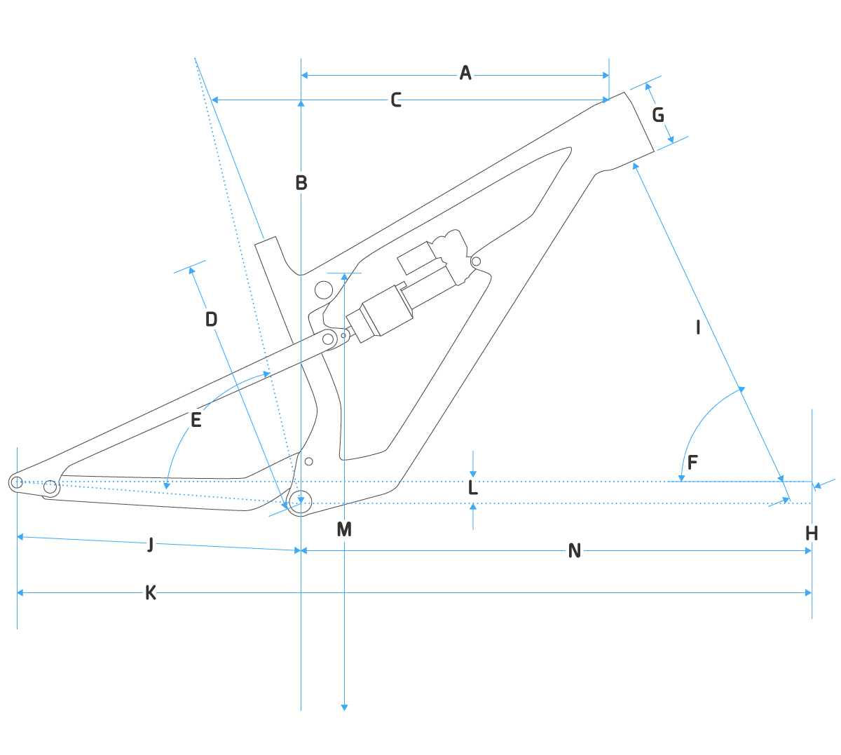Geometry enduro v1