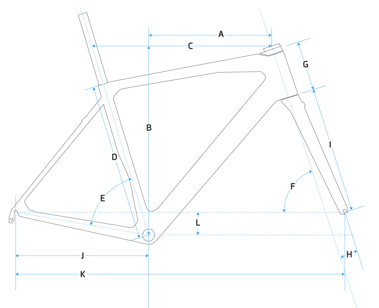 Geometry road v1